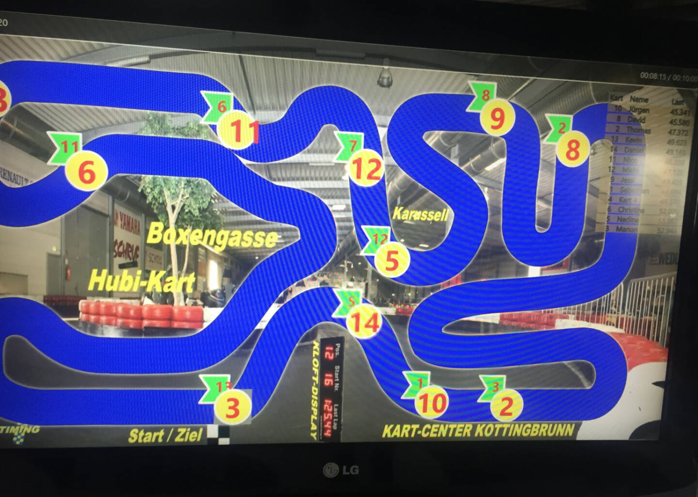 Eine runde im Kartcenter Kottingbrunn ist 456 Meter lang