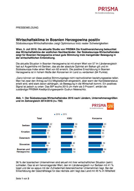 Prisma Die Kreditversicherung: Wirtschaftsklima in Bosnien Herzegowina positiv	, Seite 1/3, komplettes Dokument unter http://boerse-social.com/static/uploads/file_1333_prisma_die_kreditversicherung_wirtschaftsklima_in_bosnien_herzegowina_positiv.pdf (05.07.2016) 