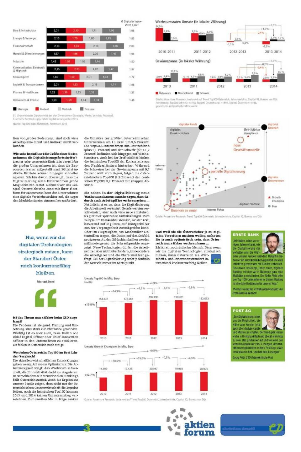 Fachheft 45-46 - Post und Erste sind diedigitalen ATX-Champs 2/2