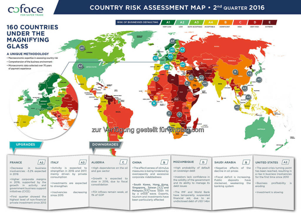 Country Risk Assessment Map Q2 2016 : Risiken weltweit auf Höchststand : Fotocredit: Coface, © Aussender (06.07.2016) 