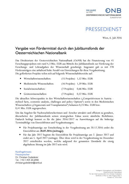 OeNB: Vergabe von Fördermittel durch den Jubiläumsfonds, Seite 1/1, komplettes Dokument unter http://boerse-social.com/static/uploads/file_1342_oenb_vergabe_von_fordermittel_durch_den_jubilaumsfonds.pdf (06.07.2016) 