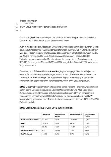 BMW Group Absatz erreicht bestes Juni-Ergebnis aller Zeiten, Seite 3/4, komplettes Dokument unter http://boerse-social.com/static/uploads/file_1387_bmw_group_absatz_erreicht_bestes_juni-ergebnis_aller_zeiten.pdf (12.07.2016) 