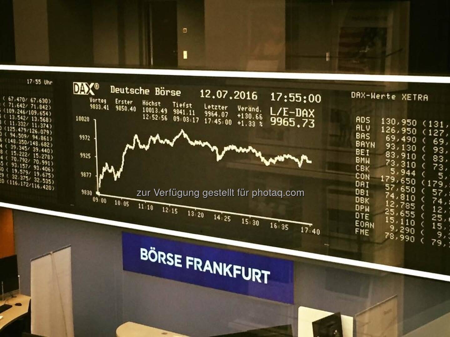 Börse Frankfurt DAX