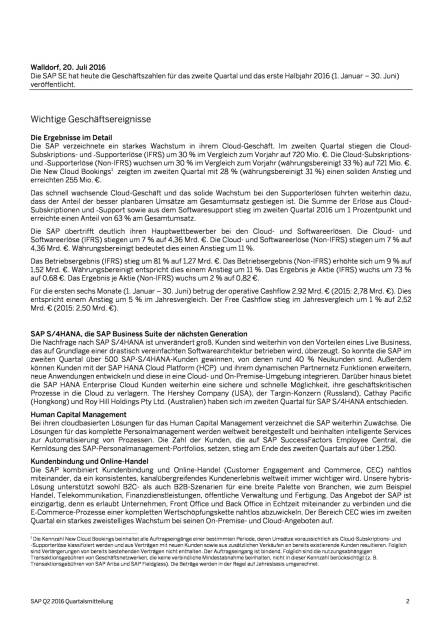 SAP-Quartalsmitteilung Q2 2016, Seite 2/20, komplettes Dokument unter http://boerse-social.com/static/uploads/file_1450_sap-quartalsmitteilung_q2_2016.pdf (20.07.2016) 