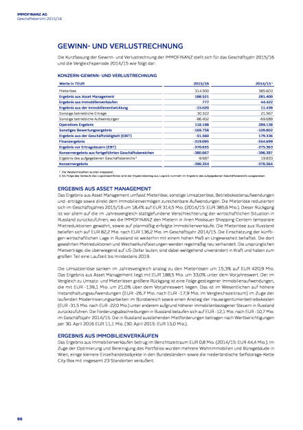 Immofinanz: Ergebnis-, Bilanz- und Cashflow-Analyse, Seite 2/6, komplettes Dokument unter http://boerse-social.com/static/uploads/file_1508_immofinanz_ergebnis-_bilanz-_und_cashflow-analyse.pdf (27.07.2016) 