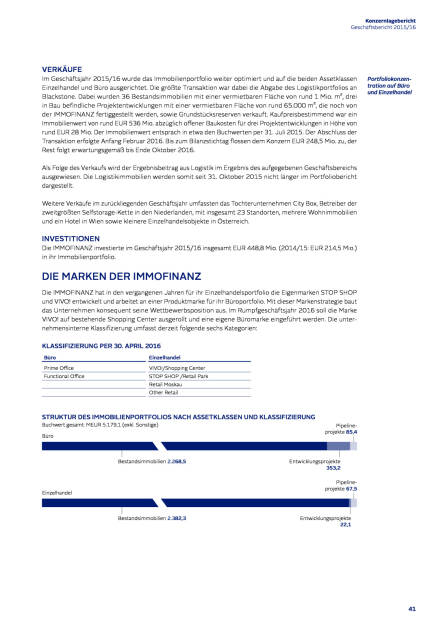 Immofinanz: Portfoliobericht, Seite 2/17, komplettes Dokument unter http://boerse-social.com/static/uploads/file_1510_immofinanz_portfoliobericht.pdf (27.07.2016) 