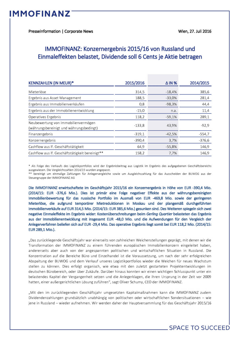Immofinanz: Konzernergebnis 2015/16 von Russland und Einmaleffekten belastet, Seite 1/4, komplettes Dokument unter http://boerse-social.com/static/uploads/file_1509_immofinanz_konzernergebnis_201516_von_russland_und_einmaleffekten_belastet.pdf