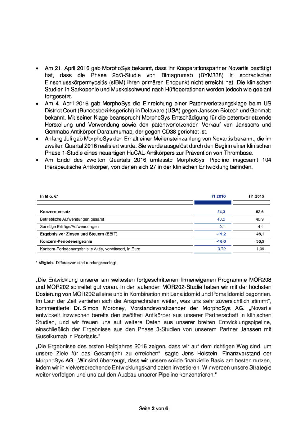 MorphoSys AG: 1. HJ 2016, Seite 2/6, komplettes Dokument unter http://boerse-social.com/static/uploads/file_1531_morphosys_ag_1_hj_2016.pdf
