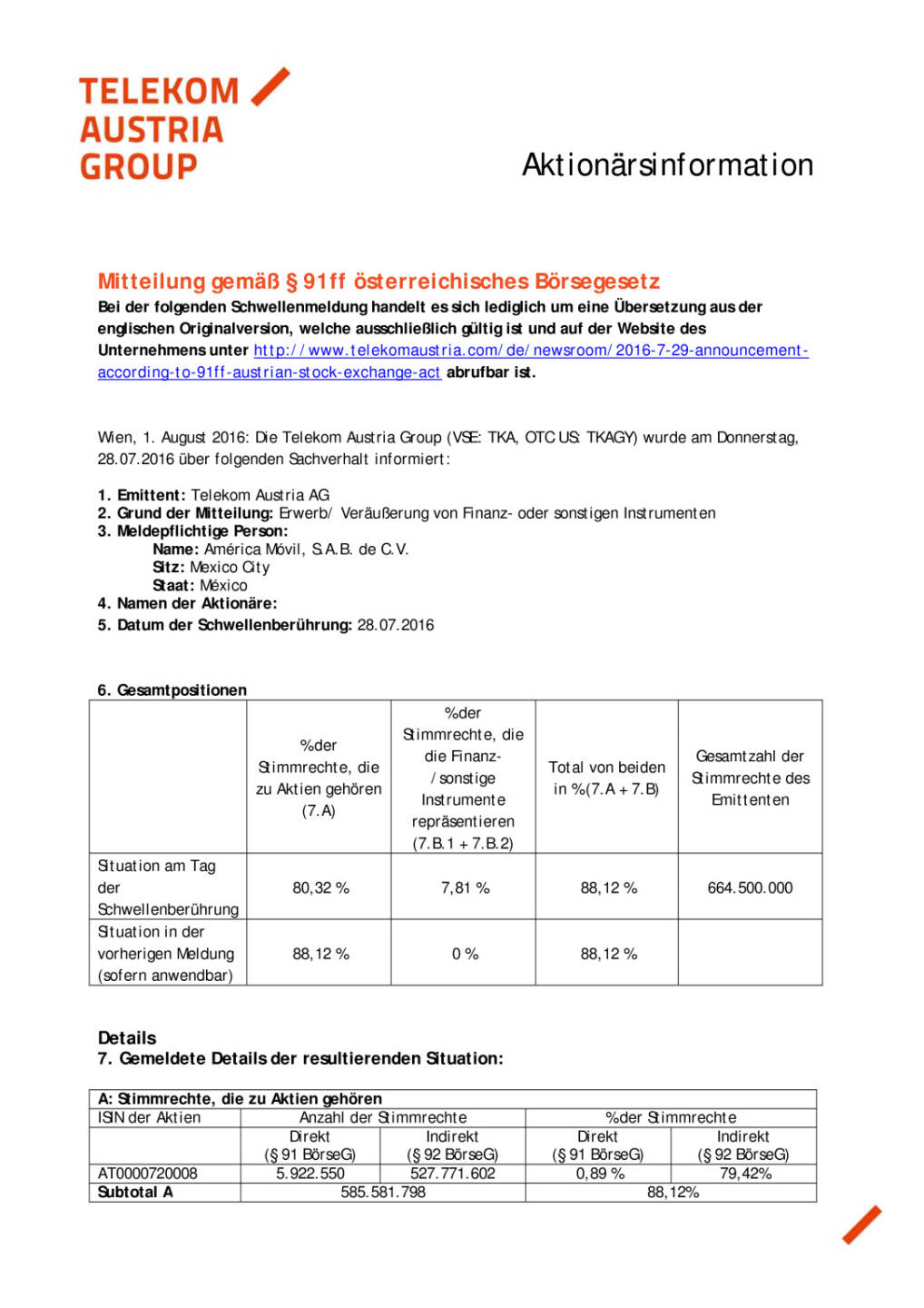 Telekom Austria Group: Mitteilung gemäß § 91ff österreichisches Börsegesetz , Seite 1/3, komplettes Dokument unter http://boerse-social.com/static/uploads/file_1537_telekom_austria_group_mitteilung_gemass_91ff_osterreichisches_borsegesetz.pdf