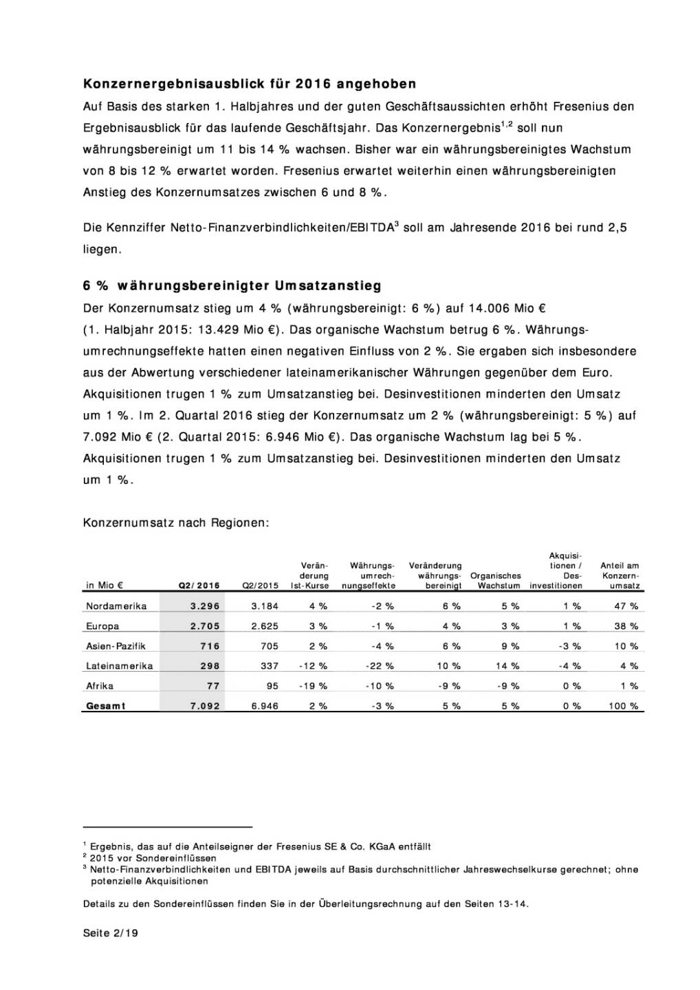 Fresenius: 2. Quartal - zweistelliges Ergebniswachstum erreicht  , Seite 2/19, komplettes Dokument unter http://boerse-social.com/static/uploads/file_1541_fresenius_2_quartal_-_zweistelliges_ergebniswachstum_erreicht.pdf