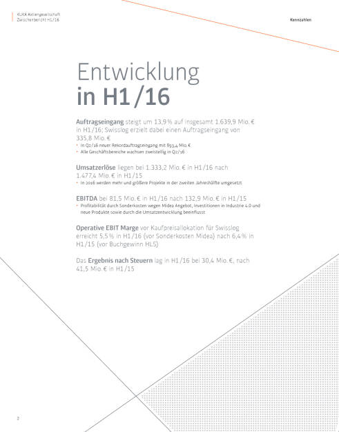 KUKA: Zwischenbericht 2. Quartal, Seite 2/31, komplettes Dokument unter http://boerse-social.com/static/uploads/file_1556_kuka_zwischenbericht_2_quartal.pdf (03.08.2016) 