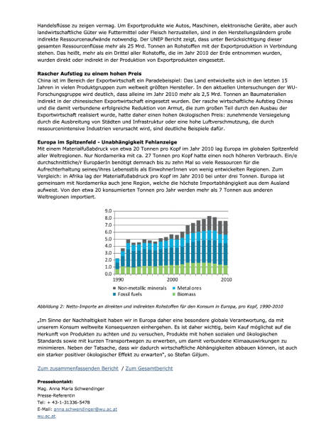 WU: Globaler Handel treibt Rohstoffimporte in die Höhe, Seite 2/2, komplettes Dokument unter http://boerse-social.com/static/uploads/file_1572_wu_globaler_handel_treibt_rohstoffimporte_in_die_hohe.pdf (05.08.2016) 