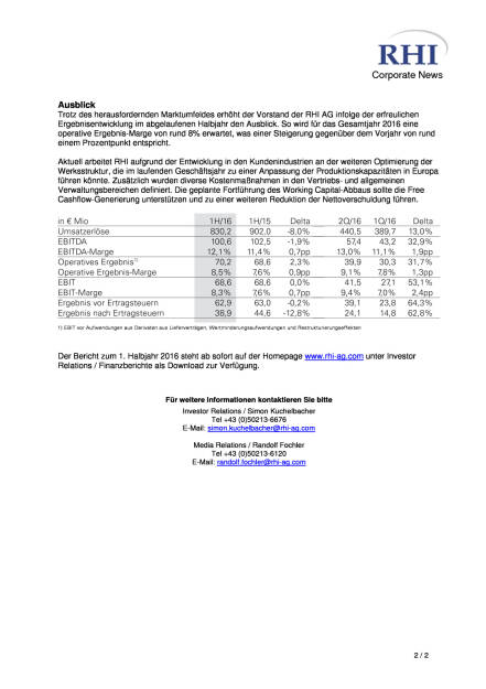 RHI AG: Ergebnis für das 1. Halbjahr 2016, Seite 2/2, komplettes Dokument unter http://boerse-social.com/static/uploads/file_1582_rhi_ag_ergebnis_fur_das_1_halbjahr_2016.pdf (09.08.2016) 