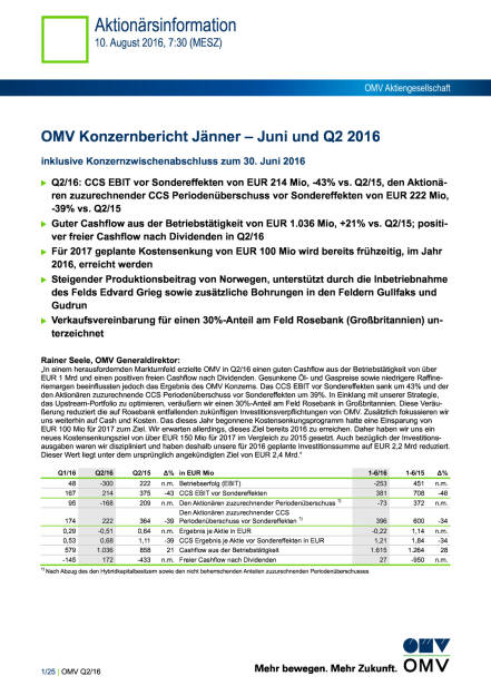 OMV Konzernbericht Jänner – Juni und Q2 2016 , Seite 1/25, komplettes Dokument unter http://boerse-social.com/static/uploads/file_1596_omv_konzernbericht_janner_juni_und_q2_2016.pdf (10.08.2016) 