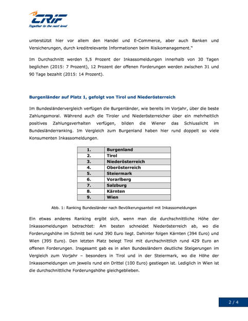 CRIF: Zahlungsverhalten Konsumenten, Seite 2/4, komplettes Dokument unter http://boerse-social.com/static/uploads/file_1646_crif_zahlungsverhalten_konsumenten.pdf (22.08.2016) 