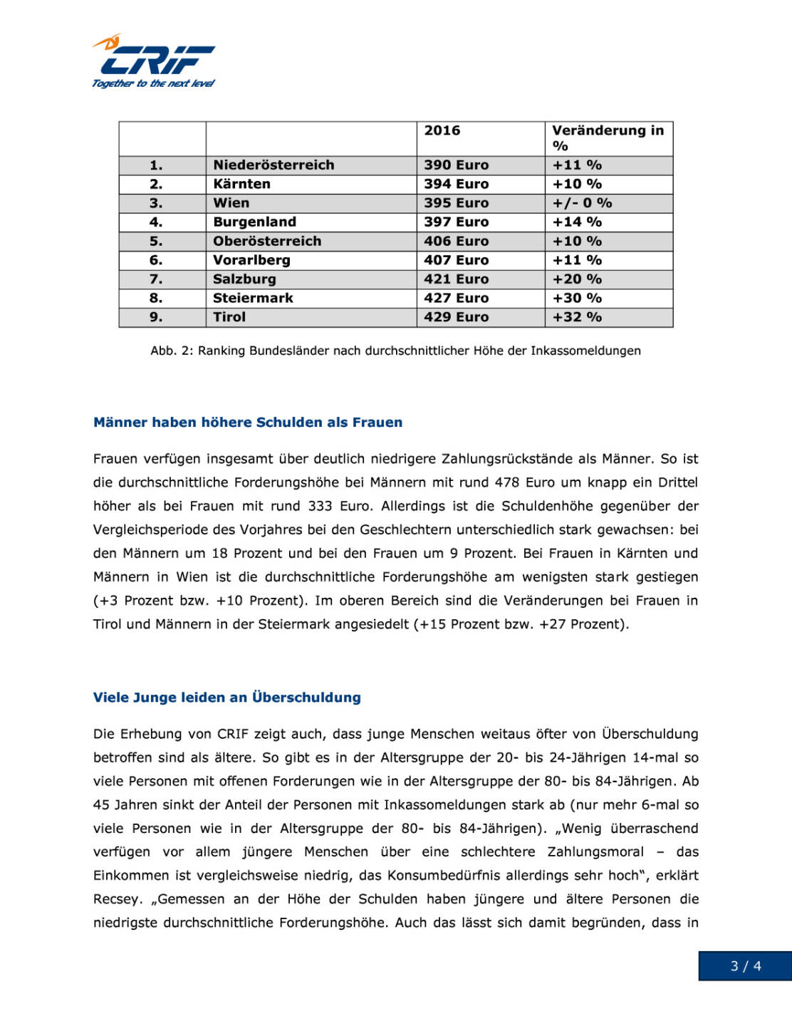 CRIF: Zahlungsverhalten Konsumenten, Seite 3/4, komplettes Dokument unter http://boerse-social.com/static/uploads/file_1646_crif_zahlungsverhalten_konsumenten.pdf