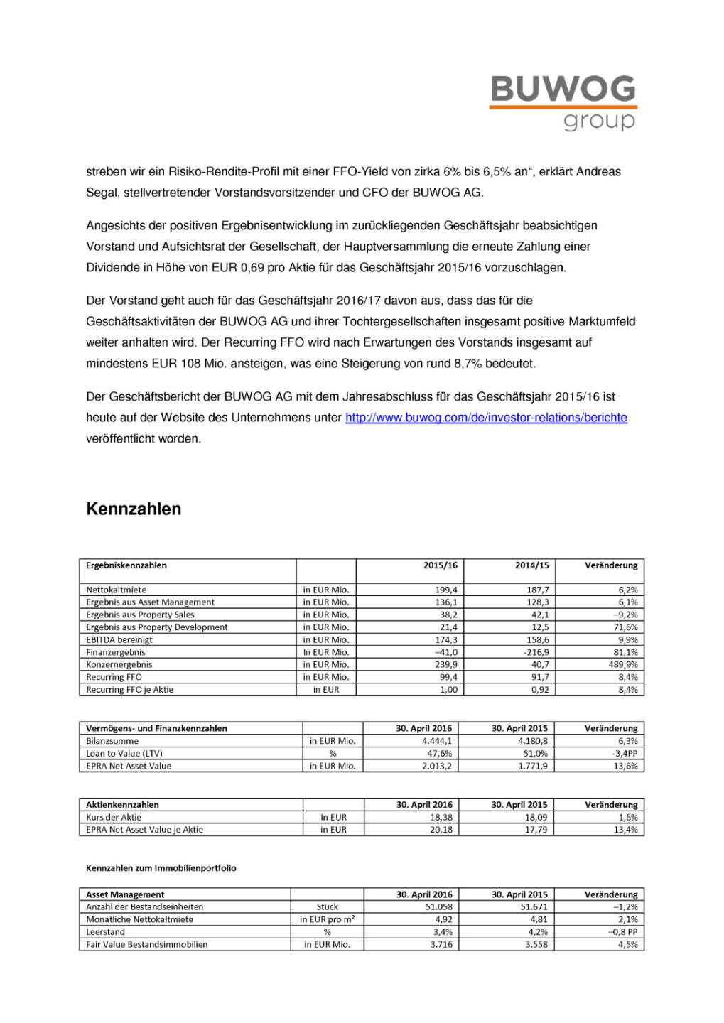 Buwog AG: Ergebnisse des Geschäftsjahres 2015/16 , Seite 3/4, komplettes Dokument unter http://boerse-social.com/static/uploads/file_1693_buwog_ag_ergebnisse_des_geschaftsjahres_201516.pdf