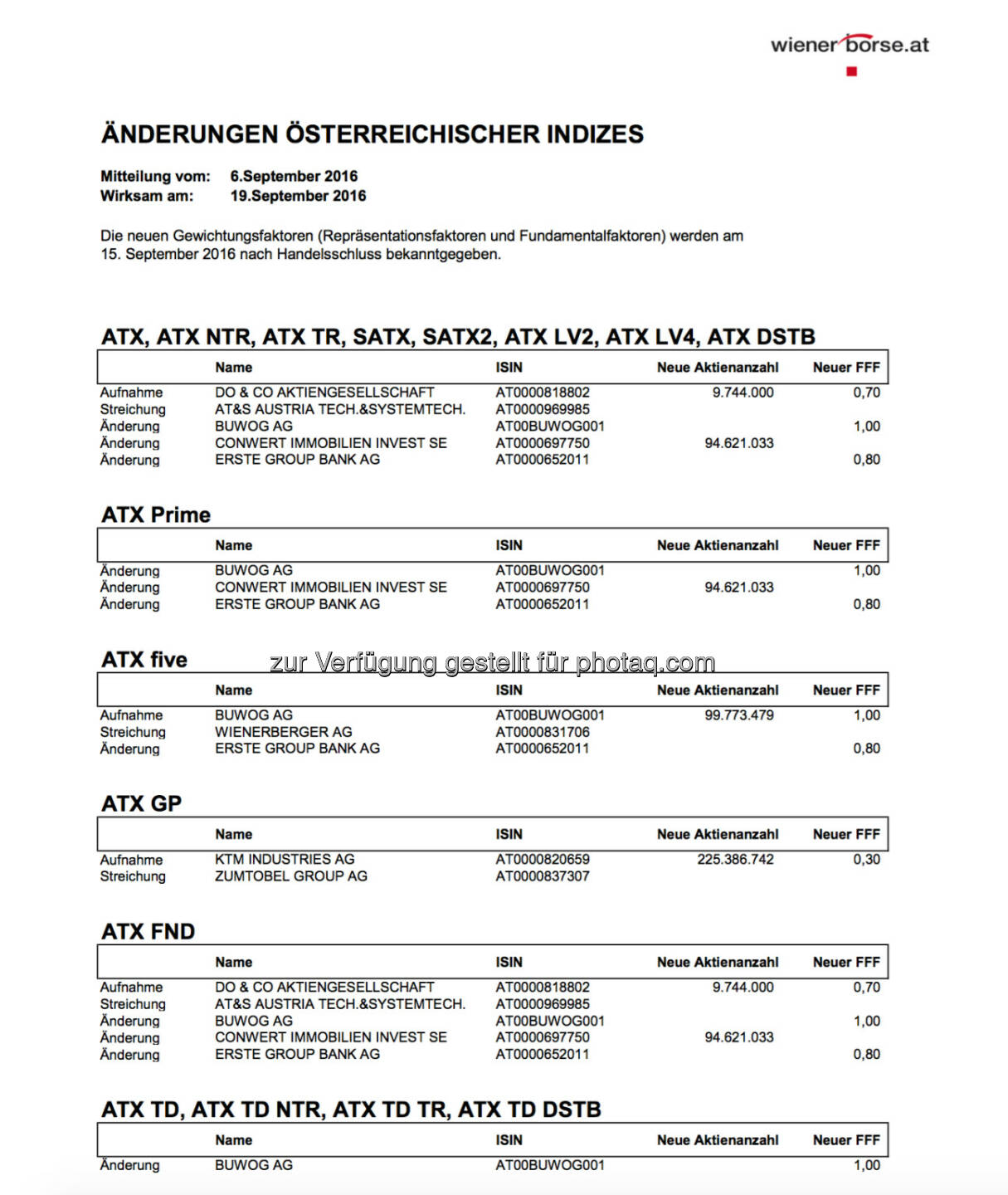 Do&Co in den ATX und Buwog in den ATXFive (c) Wiener B&ouml;rse