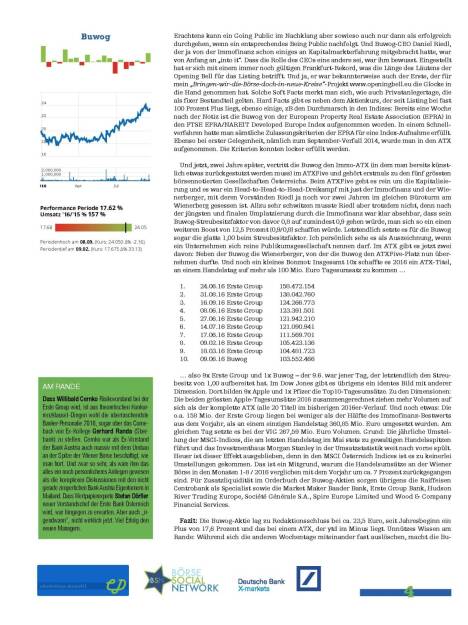 Drastils Börsenbrief - Buwog (20.09.2016) 