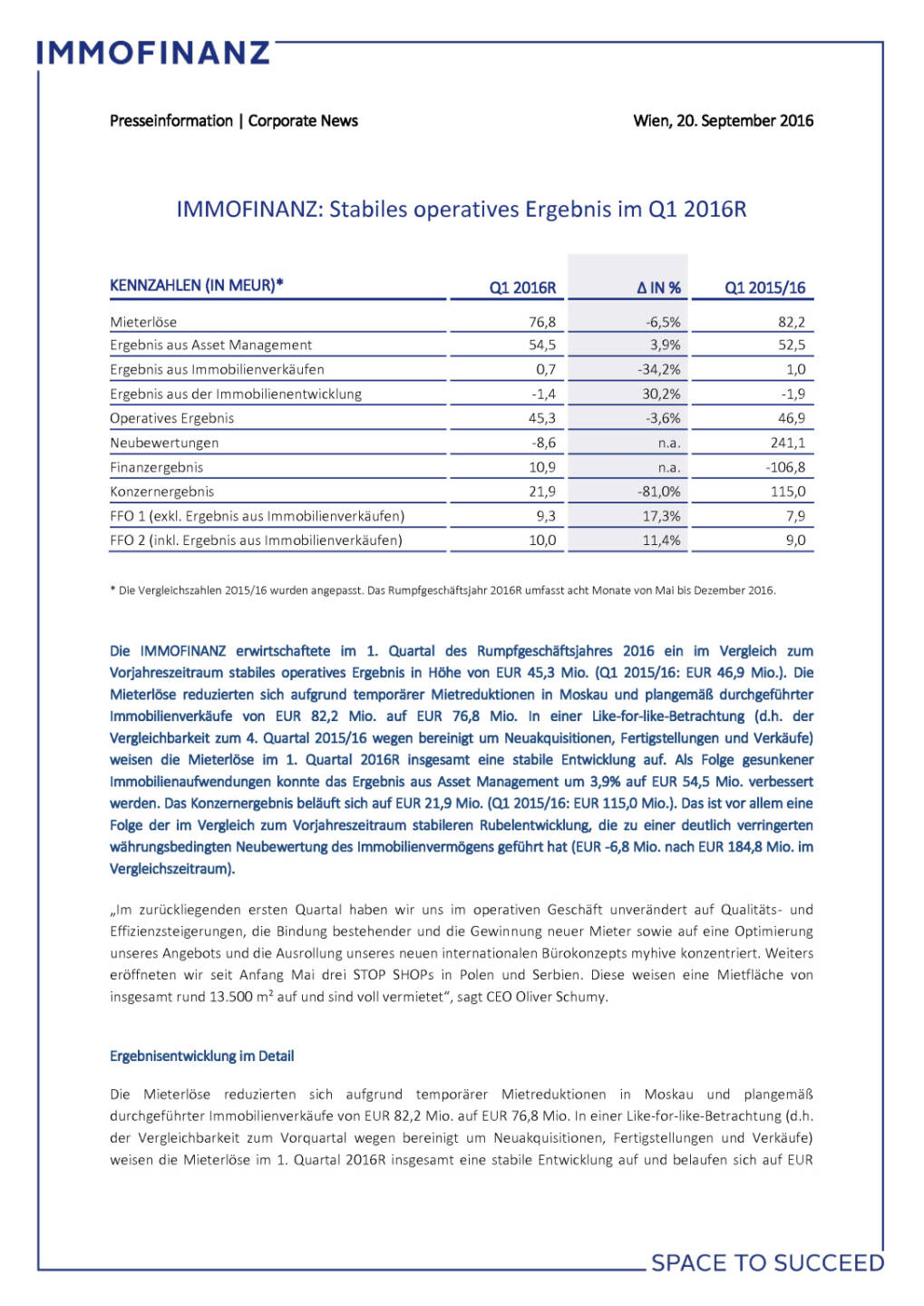 Immofinanz: Stabiles operatives Ergebnis im Q1 2016R, Seite 1/3, komplettes Dokument unter http://boerse-social.com/static/uploads/file_1804_immofinanz_stabiles_operatives_ergebnis_im_q1_2016r.pdf