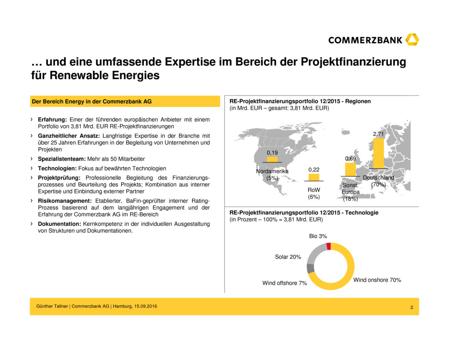 Commerzbank: WindEnergy Hamburg 2016, Seite 3/8, komplettes Dokument unter http://boerse-social.com/static/uploads/file_1809_commerzbank_windenergy_hamburg_2016.pdf