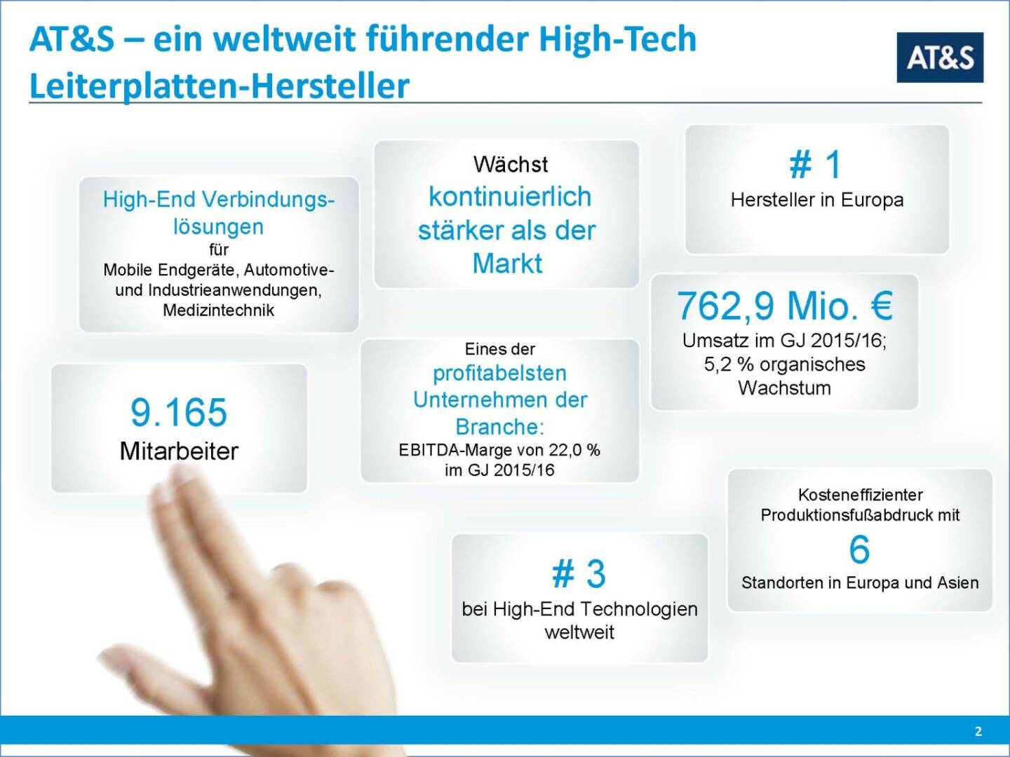 AT&S - ein weltweit führender High-Tech Leiterplatten-Hersteller