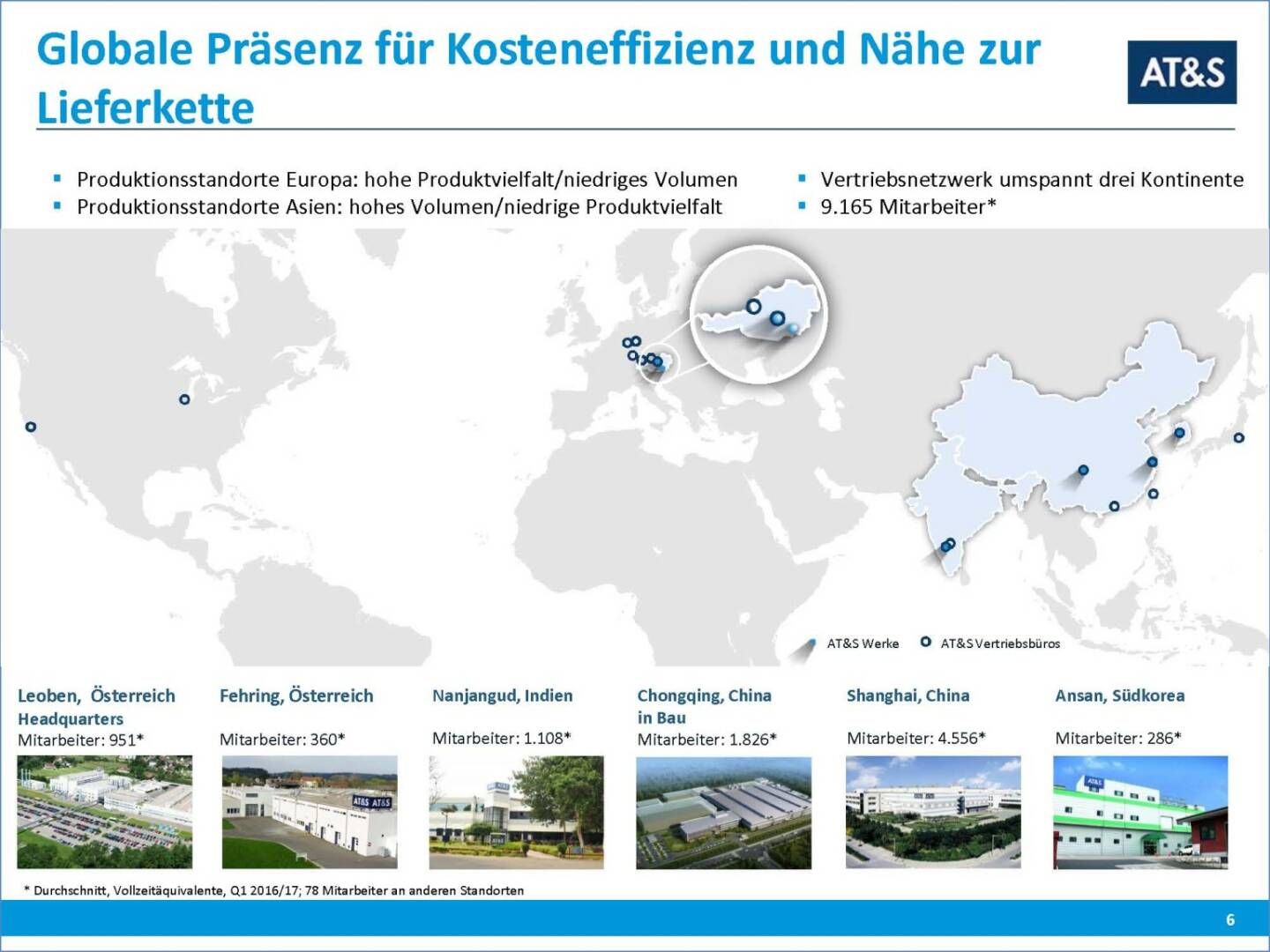 AT&S Globale Präsenz