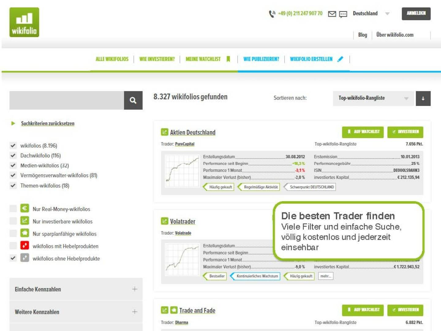 wikifolio.com - Trader finden