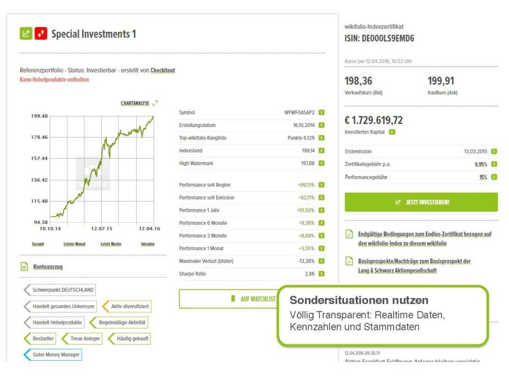 wikifolio.com - Sondersituationen nutzen (29.09.2016) 