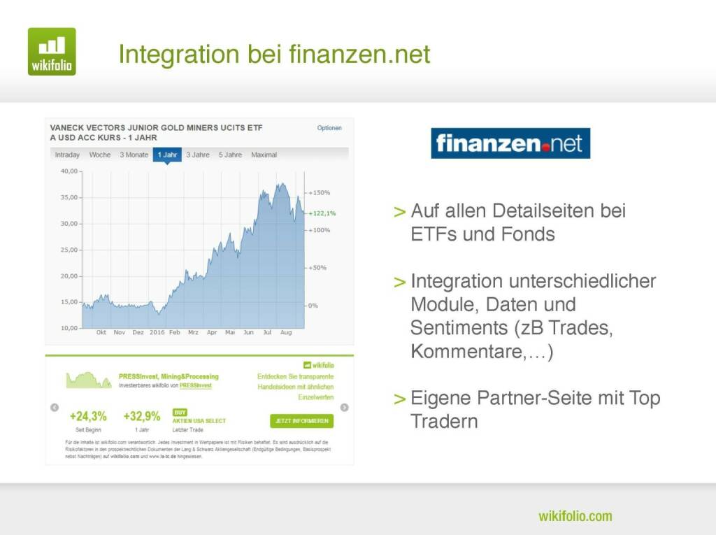 wikifolio.com - Integration finanzen.net (29.09.2016) 