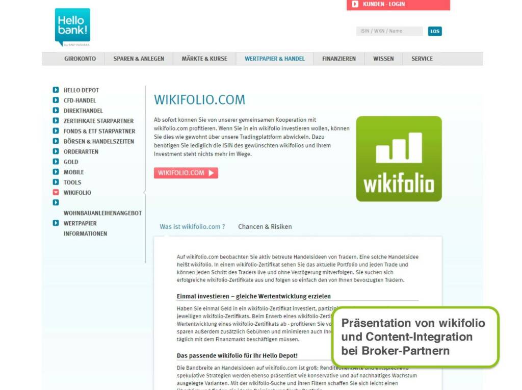 wikifolio.com - hello bank! (29.09.2016) 