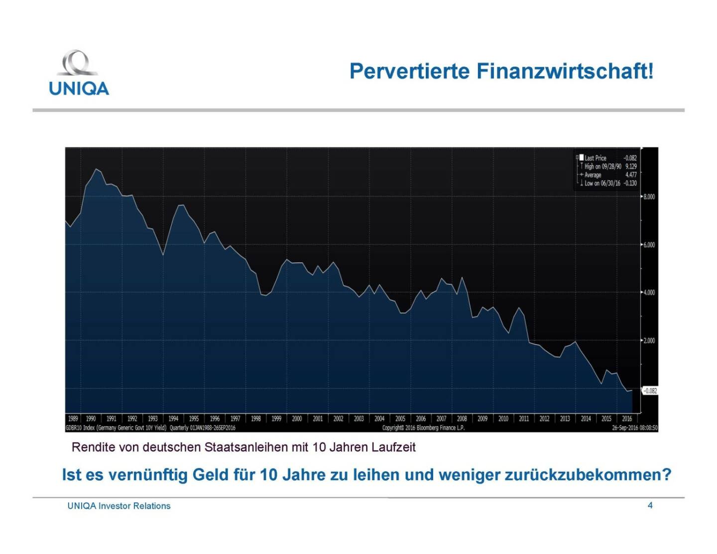 Uniqa - pervertierte Finanzwirtschaft