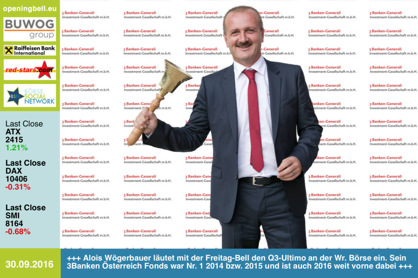 #openingbell am 30.9.:  Alois Wögerbauer läutet mit der Freitag-Bell den Q3-Ultimo an der Wiener Börse ein. Sein 3Banken Österreich Fonds war die Nr. 1 in 2014 bzw. 2015 und ist auch 2016 weit vorne dabei boerse-social.com/numberone/2014 boerse-social.com/numberone/2015 http://www.3bg.at http://www.openingbell.eu