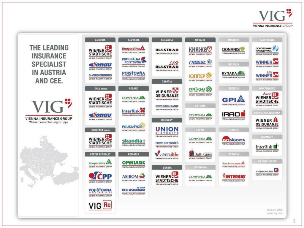 Vienna Insurance Group - Logos VIG, Versicherer (03.10.2016) 