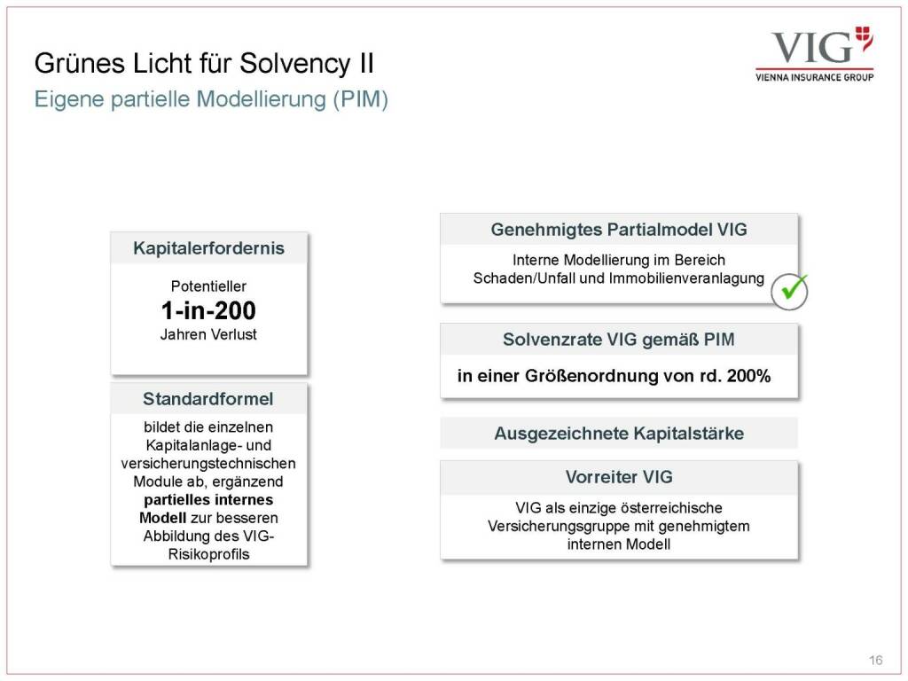 Vienna Insurance Group - Solvency II (03.10.2016) 