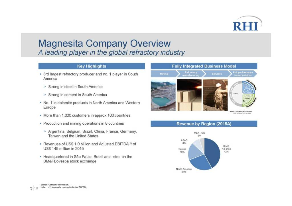 RHI - Magnesita Company Overview (06.10.2016) 