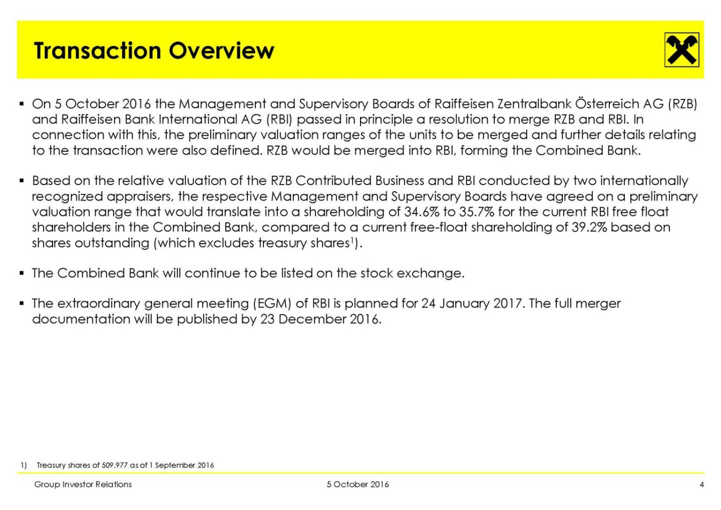 RBI - Transaction Overview