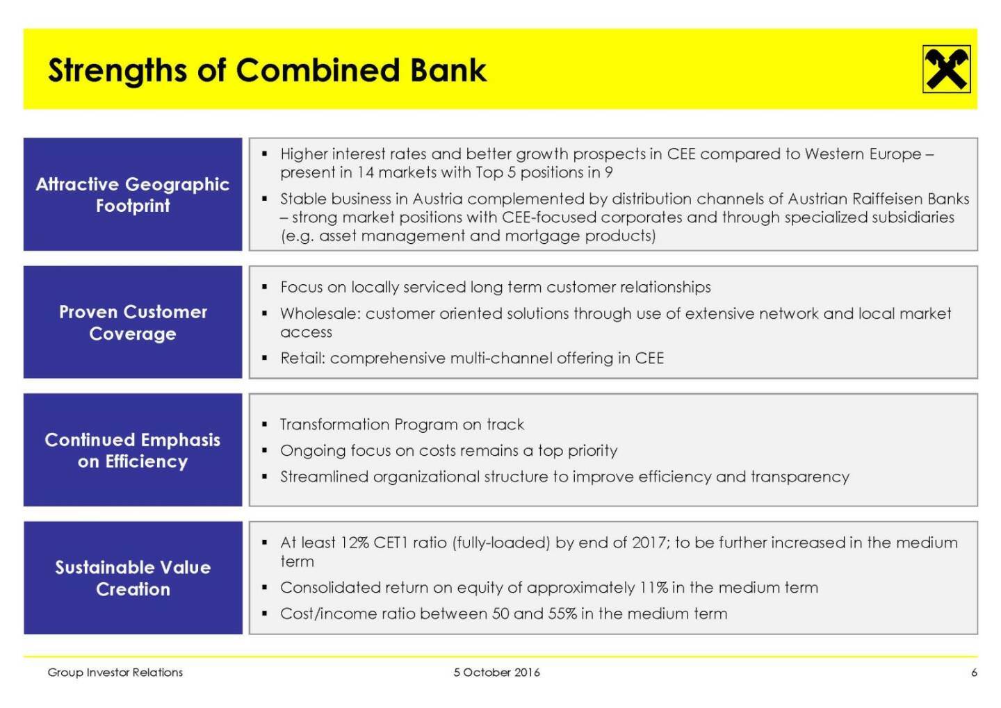 RBI - Strengths of Combined Bank