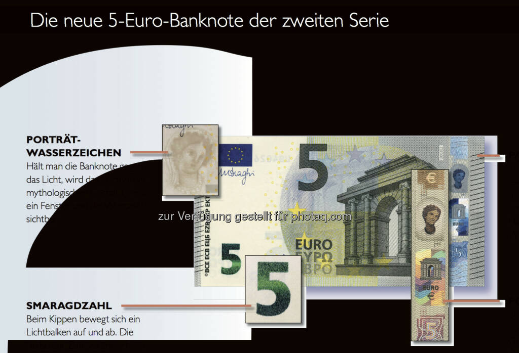 Der neue 5 Euro Schein - Sicherheitsmerkmale, © OeNB (30.04.2013) 