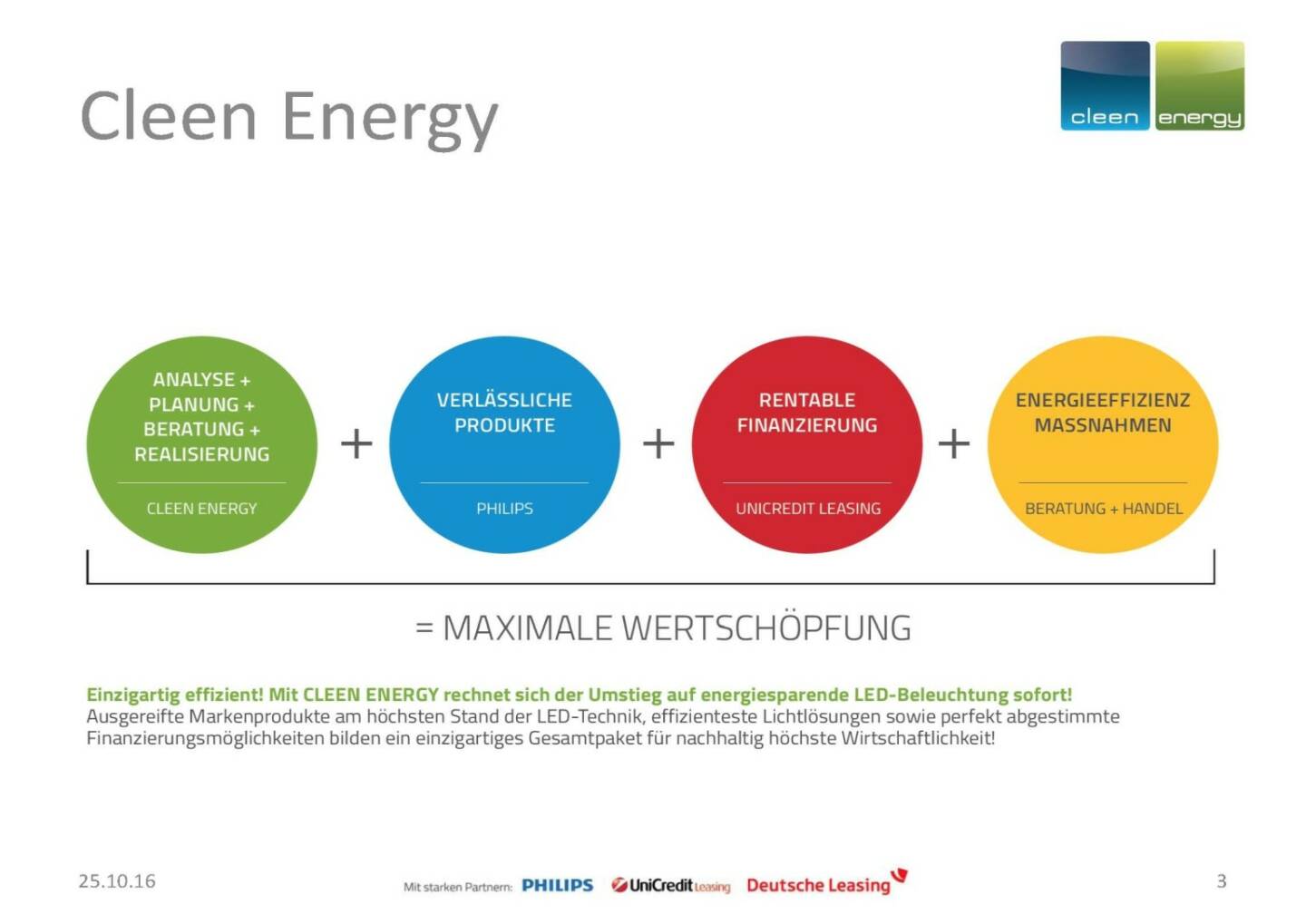 Cleen Energy - Wertschöpfung