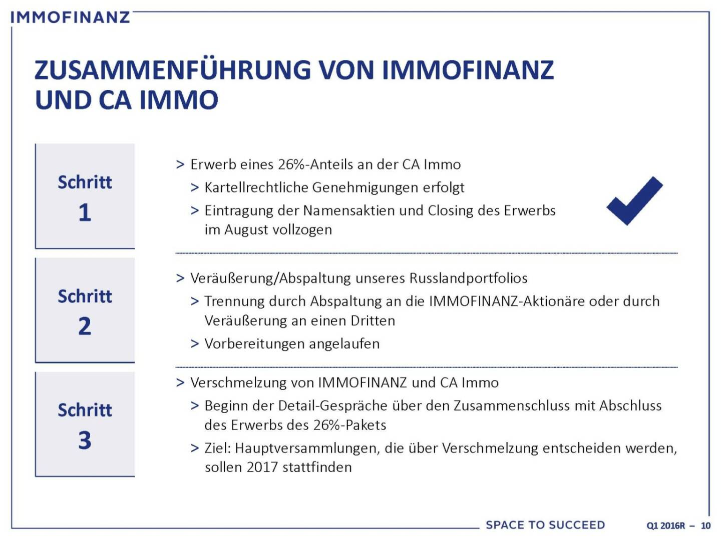 Immofinanz - Zusammenführung CA Immo