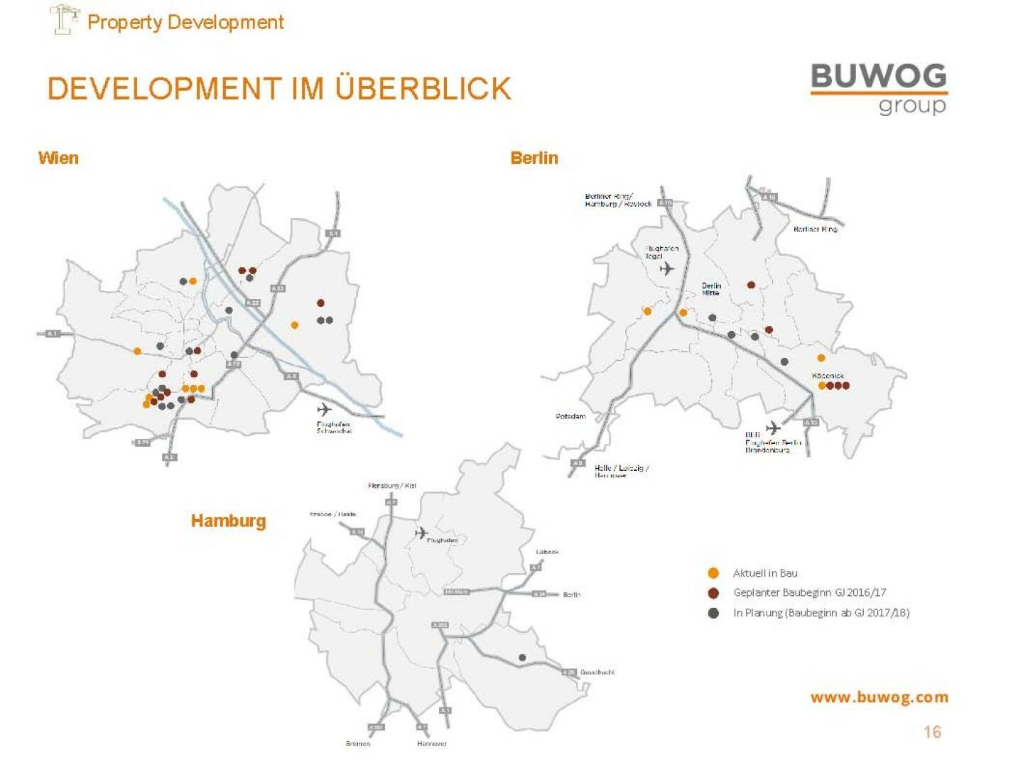 Buwog Group - Development im Überblick