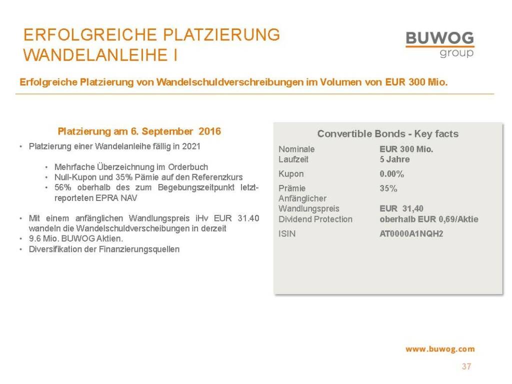 Buwog Group - Wandelanleihe I (25.10.2016) 