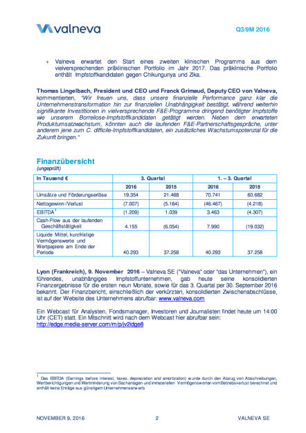 Valneva erhöht Finanzausblick für das Gesamtjahr 2016, Seite 2/11, komplettes Dokument unter http://boerse-social.com/static/uploads/file_1964_valneva_erhoht_finanzausblick_fur_das_gesamtjahr_2016.pdf (09.11.2016) 