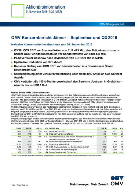 OMV Konzernbericht Jänner – September und Q3 2016, Seite 1/24, komplettes Dokument unter http://boerse-social.com/static/uploads/file_1965_omv_konzernbericht_janner_september_und_q3_2016.pdf (09.11.2016) 