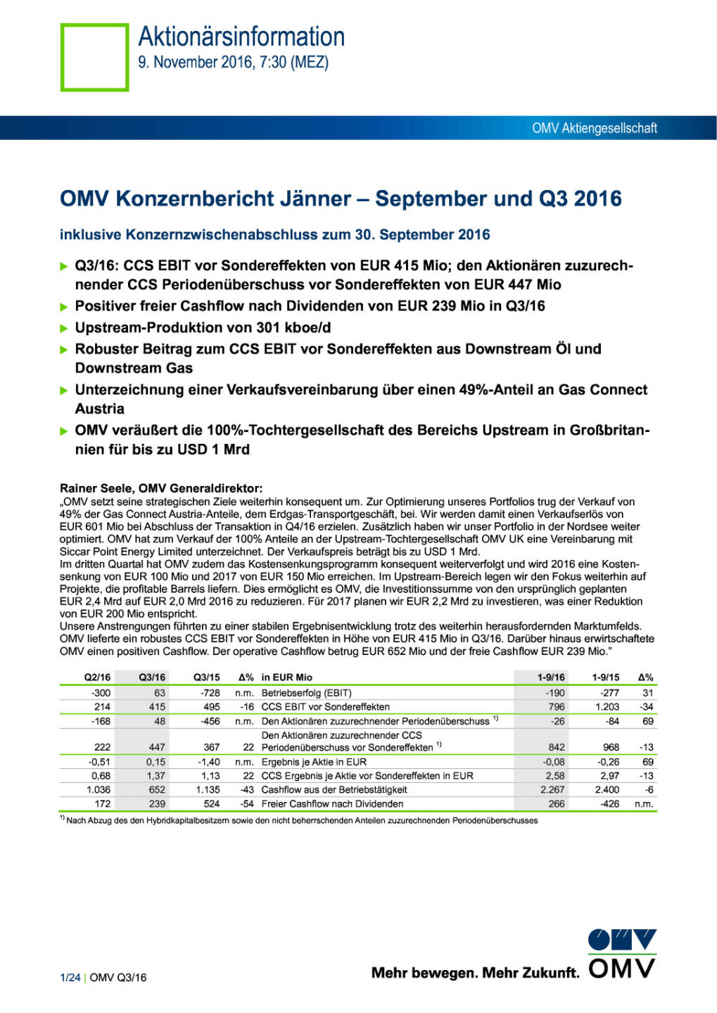 OMV Konzernbericht Jänner – September und Q3 2016, Seite 1/24, komplettes Dokument unter http://boerse-social.com/static/uploads/file_1965_omv_konzernbericht_janner_september_und_q3_2016.pdf