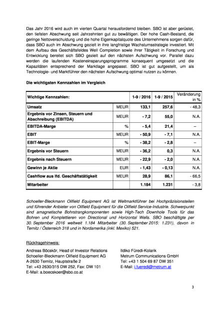 Schoeller-Bleckmann: Q3, Seite 3/3, komplettes Dokument unter http://boerse-social.com/static/uploads/file_1989_schoeller-bleckmann_q3.pdf (23.11.2016) 