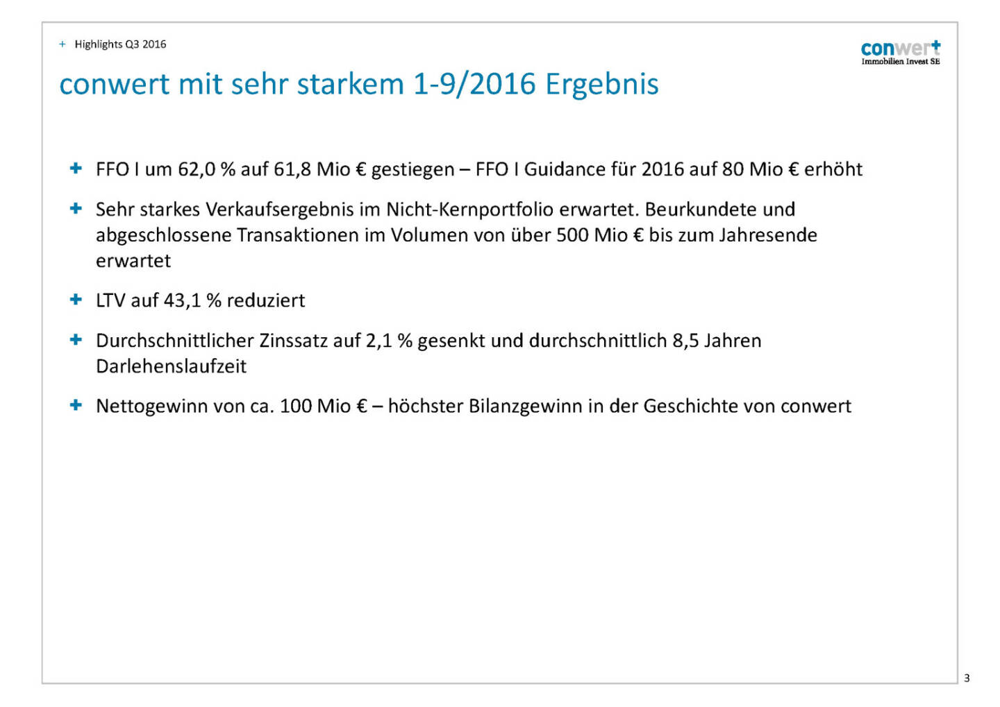 conwert mit sehr starkem 1-9/2016 Ergebnis