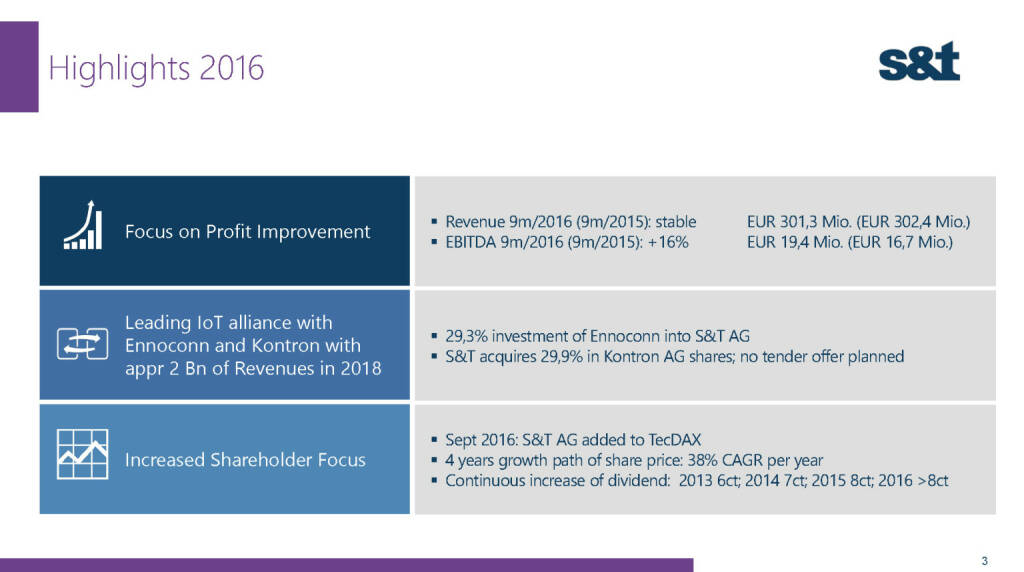 S&T Highlights 2016 (02.12.2016) 