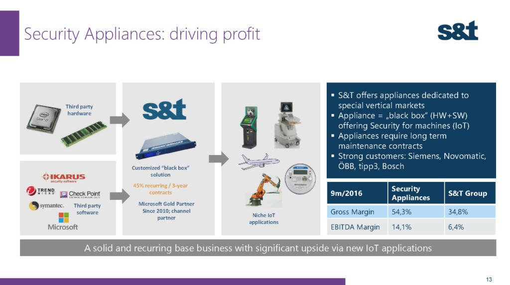 S&T Security Appliances (02.12.2016) 